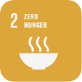 Zero Hunger